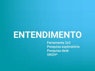 ENTENDIMENTO
Ferramenta 2x2
Pesquisa exploratória
Pesquisa desk
5W2H*
 
