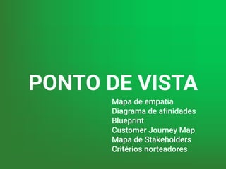 PONTO DE VISTA
Mapa de empatia
Diagrama de afinidades
Blueprint
Customer Journey Map
Mapa de Stakeholders
Critérios norteadores
 
