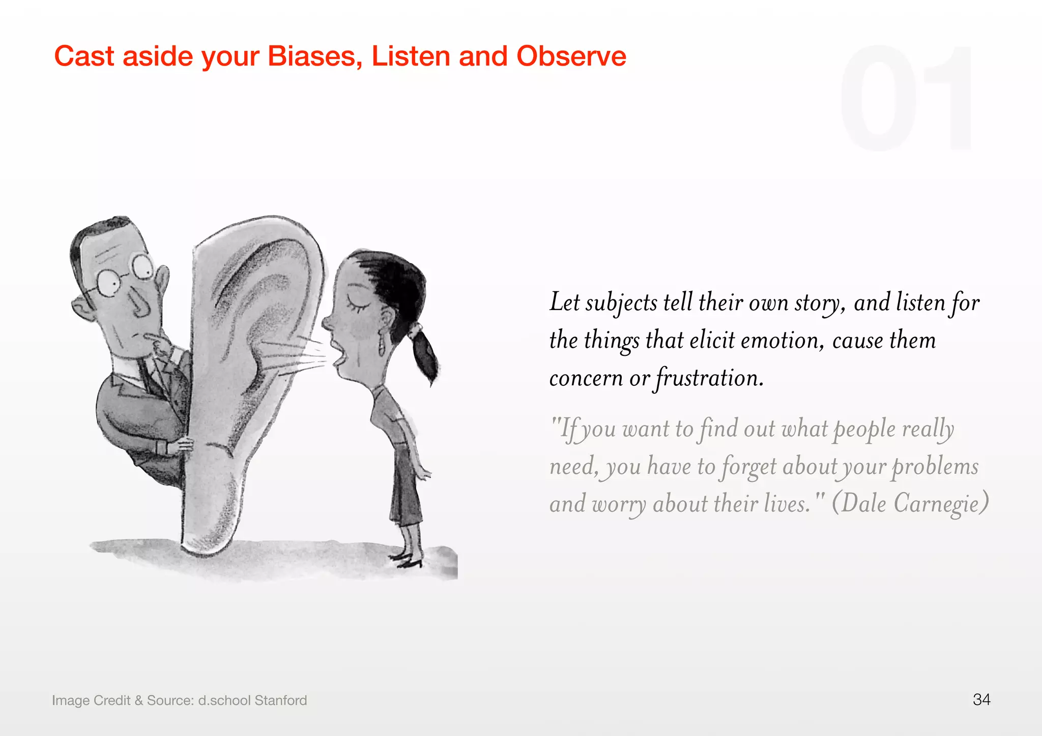 Let subjects tell their own story, and listen for
the things that elicit emotion, cause them
concern or frustration.
"If you want to find out what people really
need, you have to forget about your problems
and worry about their lives." (Dale Carnegie)
34
Cast aside your Biases, Listen and Observe
01
Image Credit & Source: d.school Stanford
 