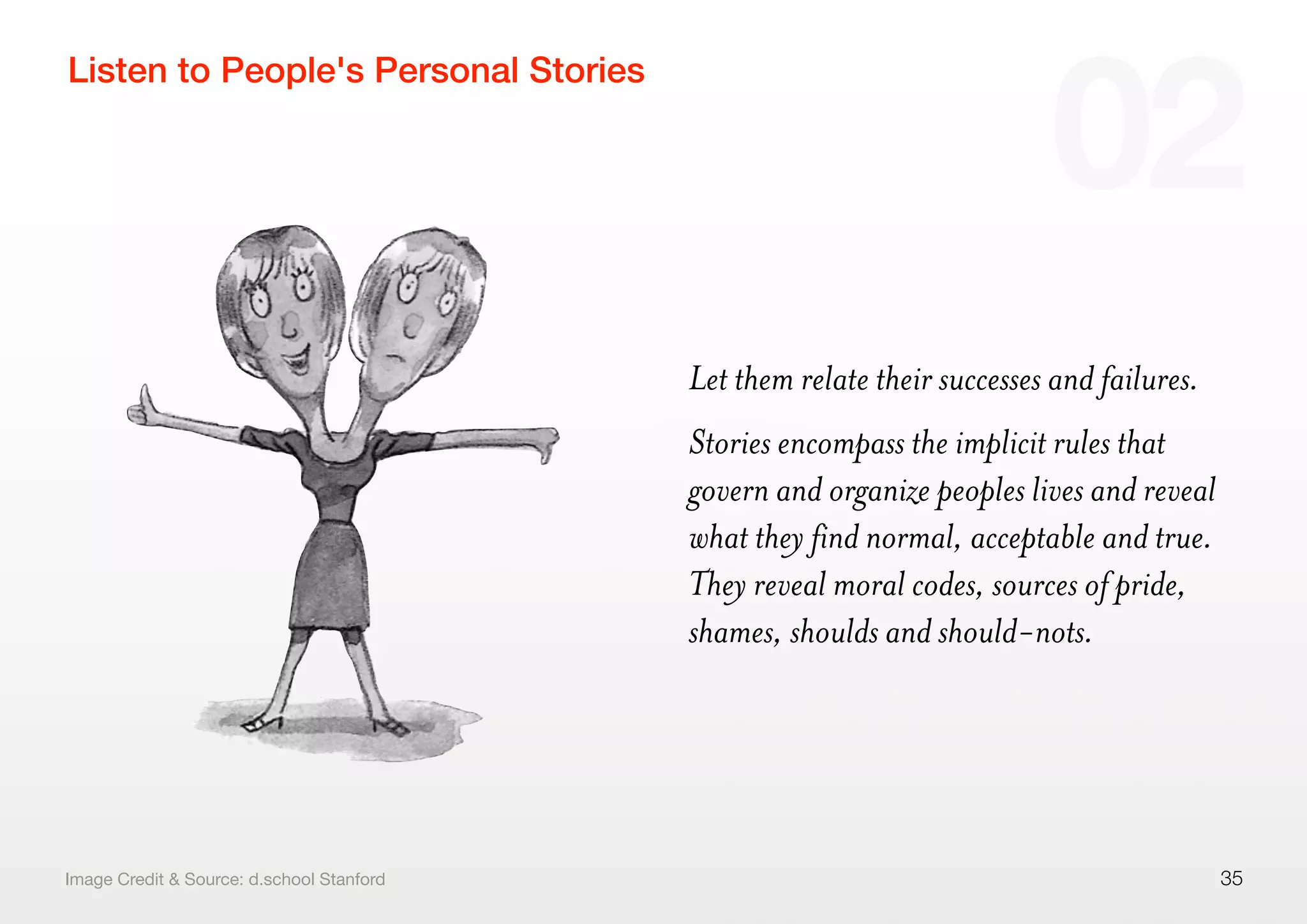 Let them relate their successes and failures.
Stories encompass the implicit rules that
govern and organize peoples lives and reveal
what they find normal, acceptable and true.
They reveal moral codes, sources of pride,
shames, shoulds and should-nots.
35
Listen to People's Personal Stories
02
Image Credit & Source: d.school Stanford
 