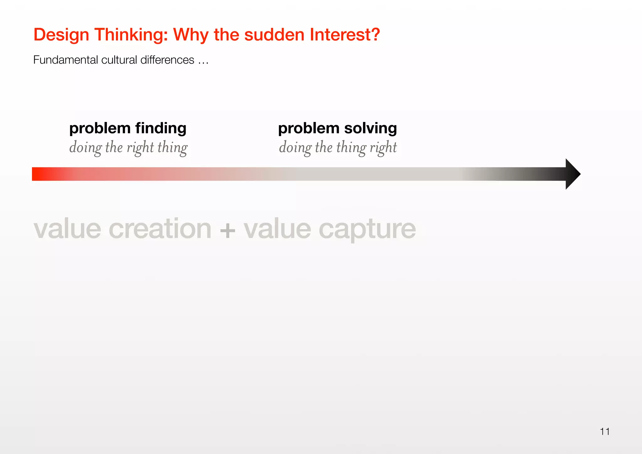 value creation + value capture
Design Thinking: Why the sudden Interest?
11
doing the right thing
problem ﬁnding
doing the thing right
problem solving
Fundamental cultural differences …
 