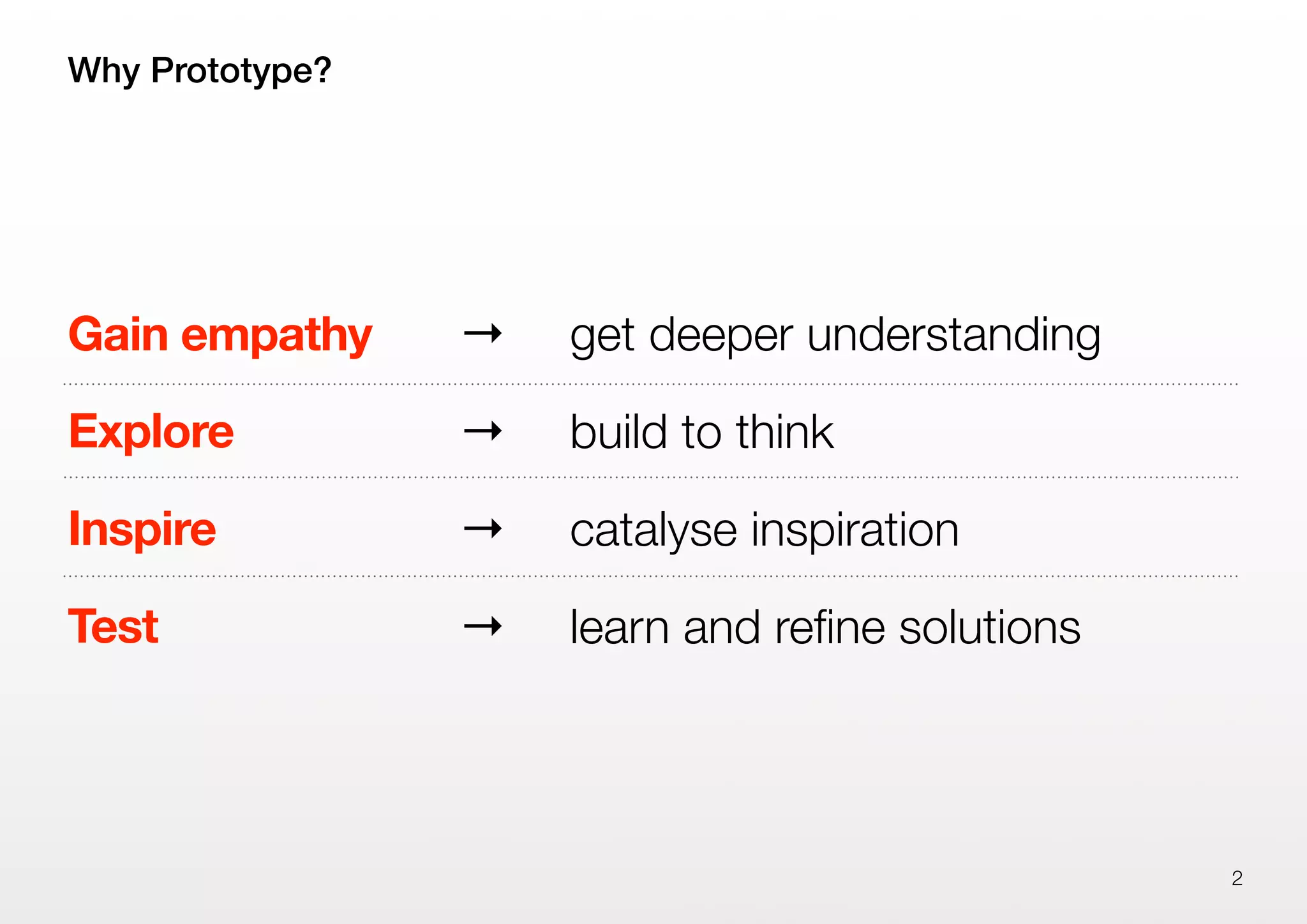 Why Prototype?
Gain empathy
Explore
Inspire
Test
2
→ 
 get deeper understanding
→ 
 build to think
→ 
 catalyse inspiration
→ 
 learn and reﬁne solutions
 