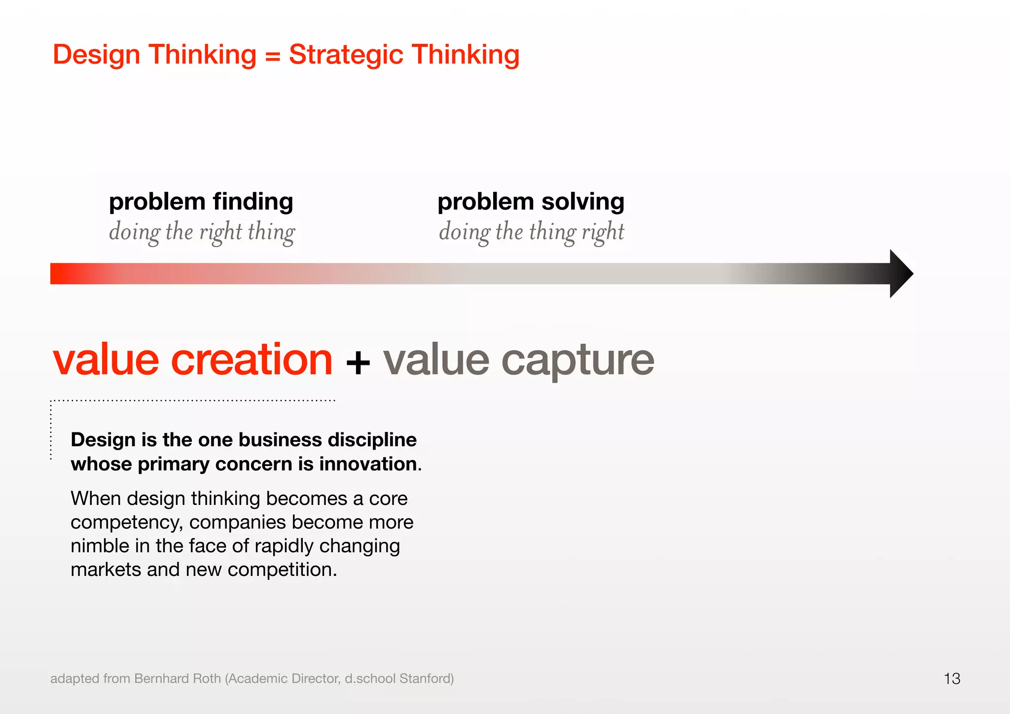 value creation + value capture
Design Thinking = Strategic Thinking
13
doing the right thing
problem ﬁnding
doing the thing right
problem solving
Design is the one business discipline
whose primary concern is innovation.
When design thinking becomes a core
competency, companies become more
nimble in the face of rapidly changing
markets and new competition.
adapted from Bernhard Roth (Academic Director, d.school Stanford)
 