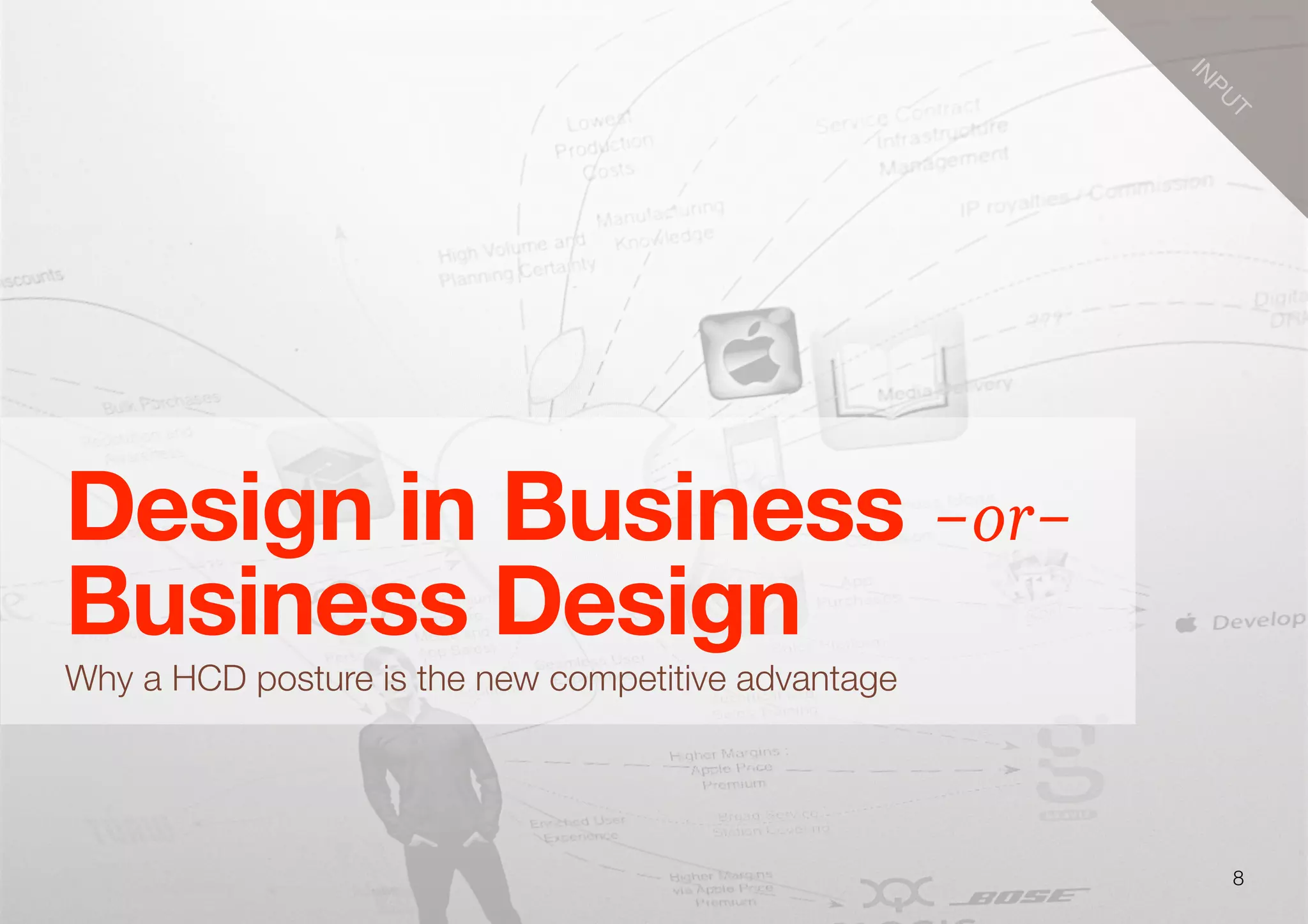 8
Design in Business -or-
Business Design
Why a HCD posture is the new competitive advantage
IN
PU
T
 