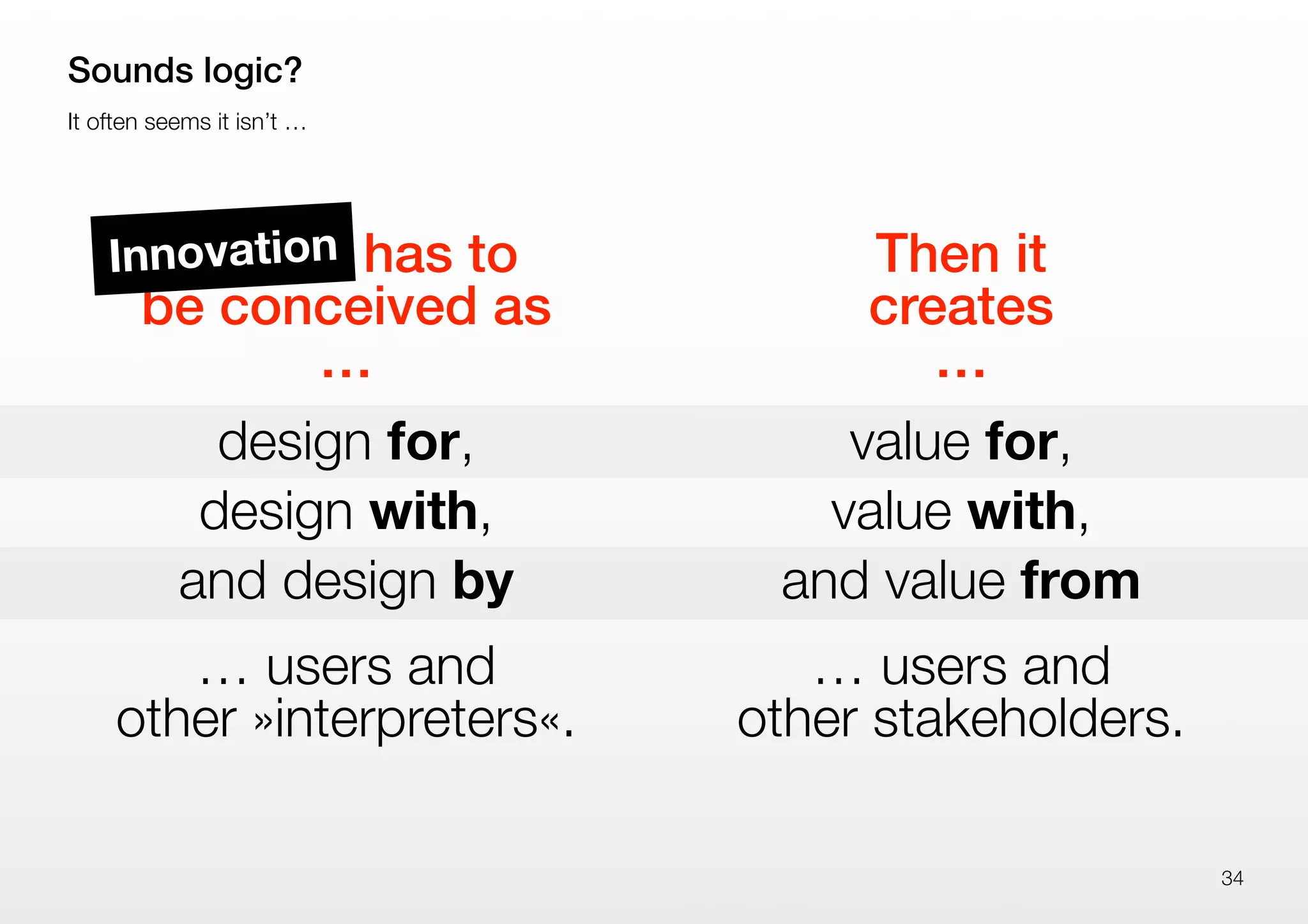 Design has to
be conceived as
…
design for,
design with,
and design by
… users and
other »interpreters«.
Then it
creates
…
value for,
value with,
and value from
… users and
other stakeholders.
34
Sounds logic?
It often seems it isn’t …
Innovation
 