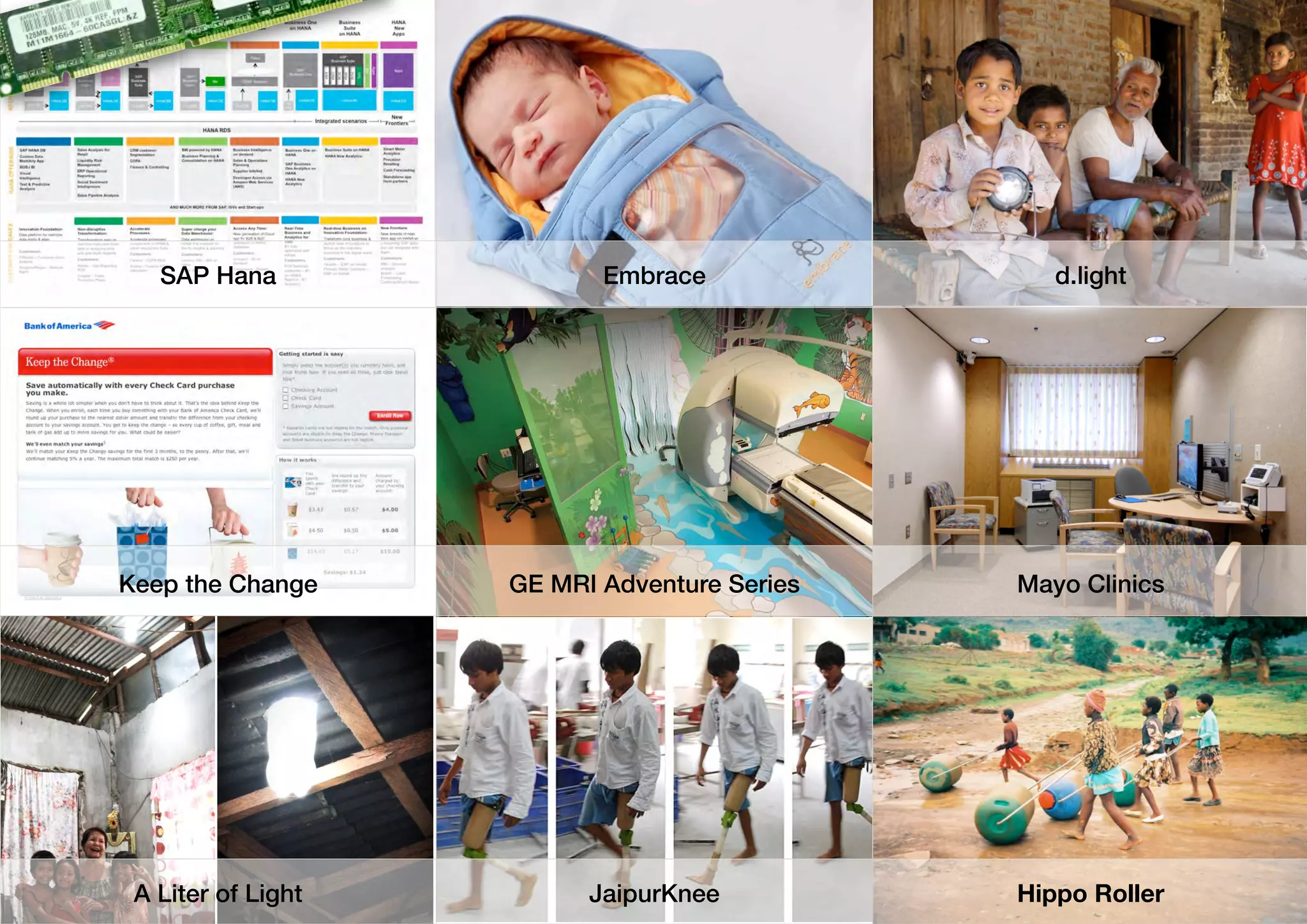 The Solar Bottle Bulb has been
installed to provide ~55 watts of light
The Solar Bottle Bulb has been
installed to provide ~55 watts of light
JaipurKnee
High Performance: Blends gait stability
with a natural swinging motion
Affordable: One tenth the cost of
comparable polycentric knee joints
Lightweight: 1.5 lb / 0.68 kg
High Range of Motion: 165˚ range of
motion enabling kneeling and squatting
Universal Design: Works with standard
prosthetic leg systems including BMVSS and
standard pyramid adapter system
A Prosthetic Knee Joint for Extreme-Affordability:
Long Life Span: Benchtop tested
to 3-5 years of use
Durable Material: Oil-filled nylon
polymer self lubricates with use
Simple Geometry: Five plastic
pieces and four standard fasteners
Takes Inspiration from Biology:
Mimics an anatomical knee’s motion
The JaipurKnee is a high-performance, low-cost prosthetic knee joint for
above-knee amputees. Designed in collaboration with Stanford University
and the Jaipur Foot Organization (BMVSS), the JaipurKnee’s polymer-based
polycentric design provides a stable gait at a fraction of the cost.
SAP Hana Embrace d.light
Keep the Change GE MRI Adventure Series Mayo Clinics
A Liter of Light JaipurKnee Hippo Roller
 