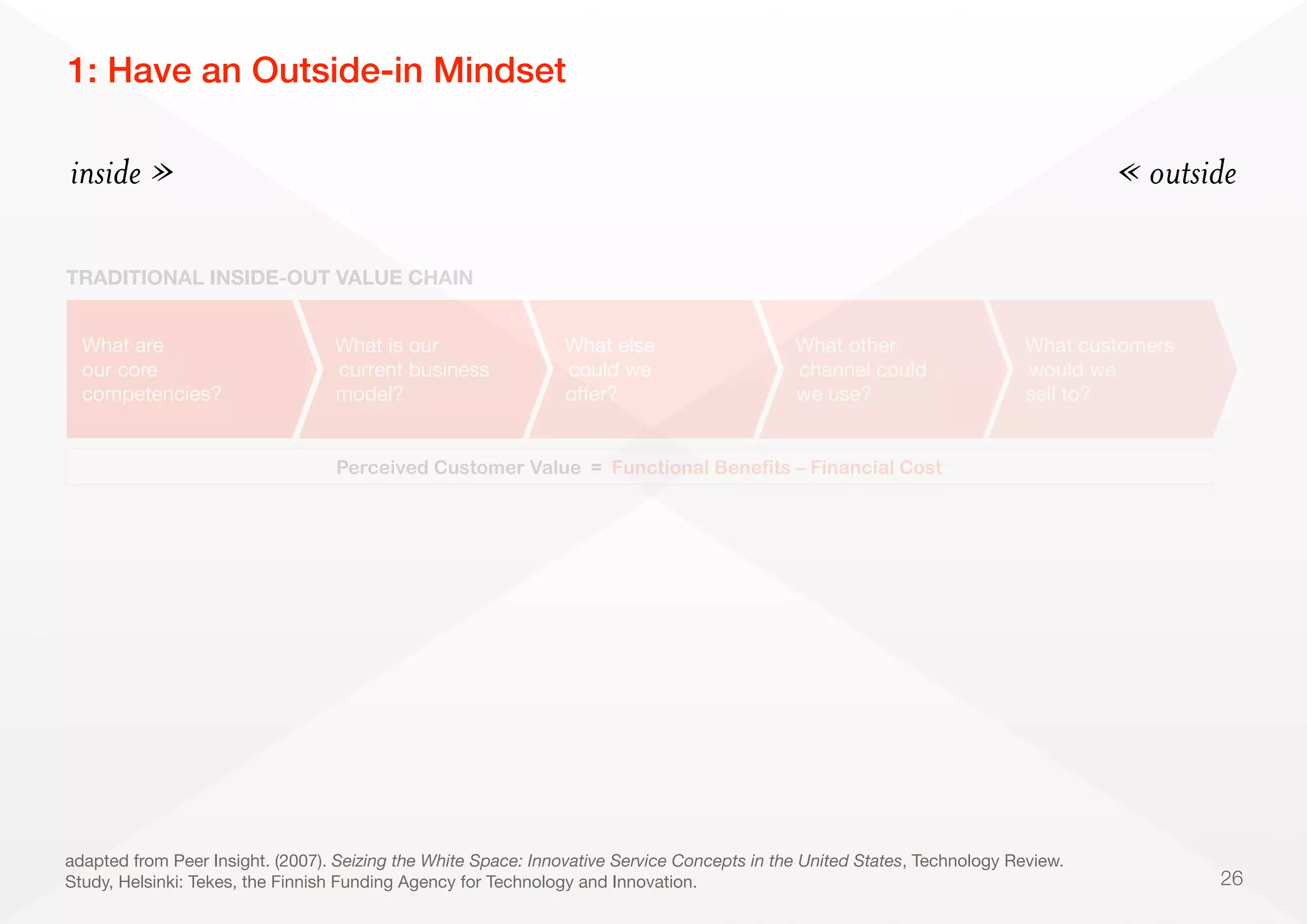 26
inside » « outside
Perceived Customer Value = Functional Benefits – Financial Cost
TRADITIONAL INSIDE-OUT VALUE CHAIN
What are
our core
competencies?
What is our
current business
model?
What else
could we
oﬀer?
What other
channel could
we use?
What customers
would we
sell to?
adapted from Peer Insight. (2007). Seizing the White Space: Innovative Service Concepts in the United States, Technology Review.
Study, Helsinki: Tekes, the Finnish Funding Agency for Technology and Innovation.
1: Have an Outside-in Mindset
 