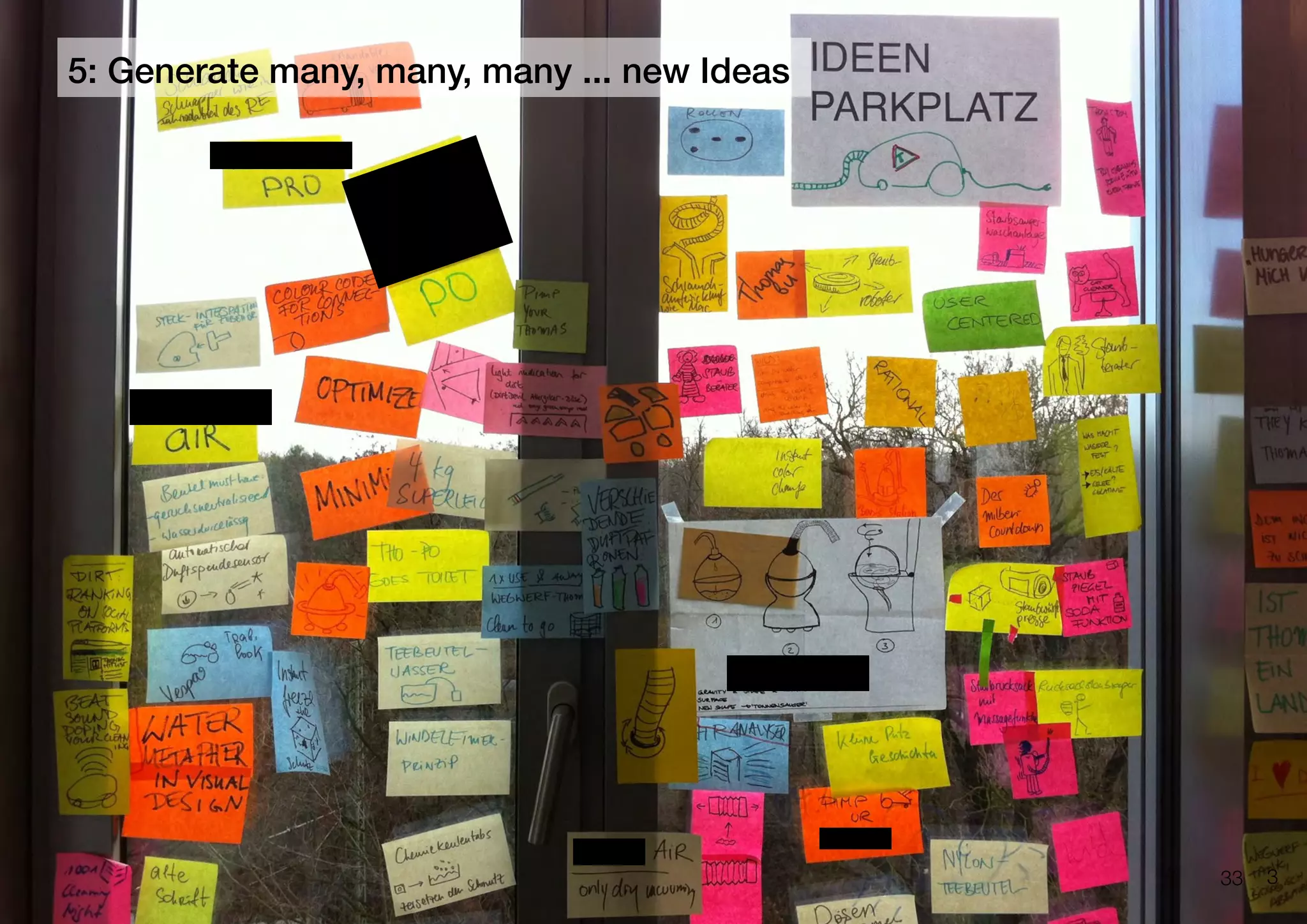 3
5: Generate many, many, many ... new Ideas
33
 