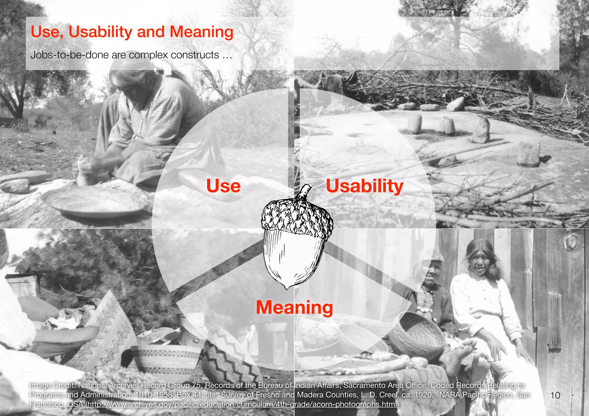 Reproduced from the archival holdings of the National Archives and Records Administration – Pacific Region (San Francisc
5. This is [a] Chuckachancy [sic] Indian woman preparing acorns for grinding. Some of t
acorns may be seen lying on the platform. Removing the hull of the acorn is a slow and difficu
operation. The shell is sometimes cracked with a small stone and the hulls picked off but often
they are moved by the teeth of the women. This woman was probably seventy-five or -eight
years of age, yet she was removing the shells with her teeth which were absolutely perfect.
duced from the archival holdings of the National Archives and Records Administration – Pacific Region (San Francisco)
Baskets used in the preparation of mush and bread from the acorn. These Indians are the
expert basket makers now living and their baskets demand high prices. After the acorns are
d into meal a mound of white sand is built about eighteen inches in height for feet in
ter, flattened at the top and hollowed out. A cloth is spread over this, the acorn flour
buted evenly around and covered with small fir boughs. During this time a number of
stones have been heating in a nearby fire. Water is placed in one of the baskets and heated
se stones until moderately hot when the water is poured through these fir boughs onto the
or the purpose of leaching out the bitter principle contained in the acorn. As soon as this is
ughly leached the meal is placed in another basket and it is filled with water and boiled by
erring these hot rocks to the basket and reheating them as fast as they are cooled by the
This is kept up until it is thoroughly cooked. Enough is cooked to last the family about a
or ten days. The mush is kept in a basket. From meal to meal a portion is dipped out into a
er basket and reduced to a thin gruel or soup, which is eaten in smaller baskets.
10
Image Credit: National Archives Record Group 75, Records of the Bureau of Indian Aﬀairs, Sacramento Area Oﬃce. Coded Records Relating to
Programs and Administration, 1910-1958, Box 44, ﬁle "Survey of Fresno and Madera Counties, L. D. Creel, ca. 1920," NARA Paciﬁc Region, San
Francisco, USA (http://www.archives.gov/paciﬁc/education/curriculum/4th-grade/acorn-photographs.html)
Jobs-to-be-done are complex constructs …
Use, Usability and Meaning
Use Usability
Meaning
NEED
 