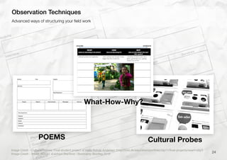 Activity
Insights
Need Statement
Interview
People
Objects
Environments
Messages
Services
User Experience
Physical
Cognitive
Social
Cultural
Time
24
Advanced ways of structuring your ﬁeld work
Observation Techniques
Activity Insights
Need Statement
Interview
People Objects Environments Messages Services
User Experience
Physical
Cognitive
Social
Cultural
Emotional
Time
POEMS
Image Credit - Cultural Probes: Final student project of Helle Rohde Andersen (http://ciid.dk/education/portfolio/idp11/ﬁnal-projects/seam-city/)
Image Credit - WHW, AEIOU: d.school Stanford / Bootcamp Bootleg 2010
Cultural Probes
What-How-Why?
| |
| |
During observation mode, What? | How? | Why? is a tool that can help you drive to deeper levels of
observation. This simple scaﬀolding allows you to move from concrete observations of the happenings of a
particular situation to the more abstract potential emotions and motives that are at play in the situation
you’re observing. This is a particularly powerful technique to leverage when analyzing photos that your team
has taken into the ﬁeld, both for synthesis purposes, and to direct your team to future areas of needﬁnding.
Set-up: Divide a sheet into three sections: What?, How?, and Why?
Start with concrete observations:
What is the person you’re observing doing in a particular situation or photograph? Use descriptive phrases
packed with adjectives and relative descriptions.
Move to understanding:
How is the person you’re observing doing what they are doing? Does it require eﬀort? Do they appear
rushed? Pained? Does the activity or situation appear to be impacting the user’s state of being either
positively or negatively? Again, use as many descriptive phrases as possible here.
Step out on a limb of interpretation:
Why is the person you’re observing doing what they’re doing, and in the particular way that they are doing
it? This step usually requires that you make informed guesses regarding motivation and emotions. Step out
on a limb in order to project meaning into the situation that you have been observing. This step will reveal
assumptions that you should test with users, and often uncovers unexpected realizations about a particular
situation.
What? | How? | Why?
METHOD
 