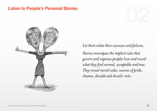 Let them relate their successes and failures.
Stories encompass the implicit rules that
govern and organize peoples lives and reveal
what they find normal, acceptable and true.
They reveal moral codes, sources of pride,
shames, shoulds and should-nots.
35
Listen to People's Personal Stories
02
Image Credit & Source: d.school Stanford
 
