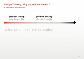 value creation + value capture
Design Thinking: Why the sudden Interest?
11
doing the right thing
problem ﬁnding
doing the thing right
problem solving
Fundamental cultural differences …
 