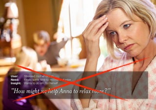 14
User: 	 Stressed mother of kids
Need:	 Finally some time to recover and relax
Insight:	 Wants to do sth. for herself
“How might we help Anna to relax more?”
 