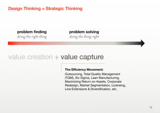 value creation + value capture
Design Thinking = Strategic Thinking
12
The Eﬃciency Movement:
Outsourcing, Total Quality Management
(TQM), Six Sigma, Lean Manufacturing,
Maximizing Return on Assets, Corporate
Redesign, Market Segmentation, Licensing,
Line Extensions & Diversiﬁcation, etc.
doing the right thing
problem ﬁnding
doing the thing right
problem solving
 