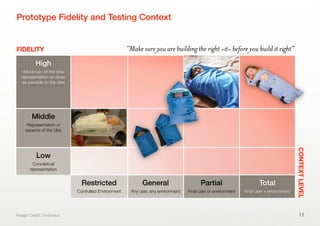 High
»Mock-up« of the idea:
representation as close
as possible to the idea
Middle
Representation of
aspects of the idea
Low
Conceptual
representation
Restricted
Controlled Environment
General
Any user, any environment
Partial
Final user or environment
Total
Final user + environment
Prototype Fidelity and Testing Context
11Image Credit: Embrace
FIDELITY
CONTEXTLEVEL
“Make sure you are building the right »it« before you build it right”
 