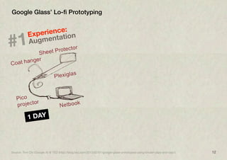 12
Google Glass’ Lo-ﬁ Prototyping
1 DAY
Source: Tom Chi (Google X) @ TED (http://blog.ted.com/2013/02/01/google-glass-prototyped-using-binder-clips-and-clay/)
#1
Experience:
Augmentation
 