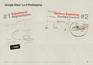 12
Google Glass’ Lo-ﬁ Prototyping
1 DAY
Source: Tom Chi (Google X) @ TED (http://blog.ted.com/2013/02/01/google-glass-prototyped-using-binder-clips-and-clay/)
#2
Options Exploring:
Gesture Control#1
Experience:
Augmentation
 