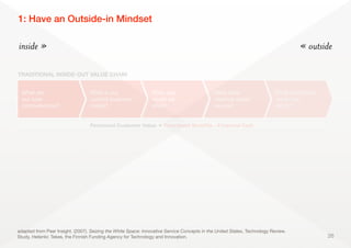26
inside » « outside
Perceived Customer Value = Functional Benefits – Financial Cost
TRADITIONAL INSIDE-OUT VALUE CHAIN
What are
our core
competencies?
What is our
current business
model?
What else
could we
oﬀer?
What other
channel could
we use?
What customers
would we
sell to?
adapted from Peer Insight. (2007). Seizing the White Space: Innovative Service Concepts in the United States, Technology Review.
Study, Helsinki: Tekes, the Finnish Funding Agency for Technology and Innovation.
1: Have an Outside-in Mindset
 