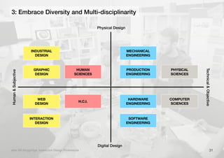 3: Embrace Diversity and Multi-disciplinarity
after Bill Moggridge, Interaction Design Professions
Physical Design
Digital Design
Human&Subjective
Technical&Objective
GRAPHIC
DESIGN
HUMAN
SCIENCES
INDUSTRIAL
DESIGN
INTERACTION
DESIGN
WEB
DESIGN
H.C.I.
PHYSICAL
SCIENCES
MECHANICAL
ENGINEERING
PRODUCTION
ENGINEERING
HARDWARE
ENGINEERING
SOFTWARE
ENGINEERING
COMPUTER
SCIENCES
31
 
