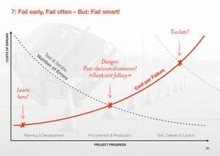 Planning & Development Procurement & Production Test, Delivery & Launch
7: Fail early, Fail often – But: Fail smart!
36
COSTSOFERRORS
PROJECT PROGRESS
Test &
Iterate:
Num
ber of Errors
Cost per Failure
Danger:
Post-decision dissonance!
»Sunk cost fallacy«
Learn
here!
Too late!



 