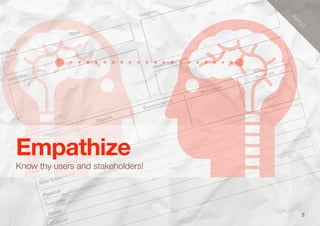Activity
Insights
Need Statement
Interview
People
Objects
Environments
Messages
Services
User Experience
Physical
Cognitive
Social
Cultural
Time
3
Empathize
Know thy users and stakeholders!
IN
PU
T
 