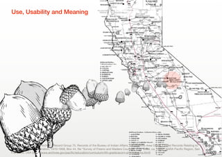 5
Use, Usability and Meaning
Image Credit: National Archives Record Group 75, Records of the Bureau of Indian Aﬀairs, Sacramento Area Oﬃce. Coded Records Relating to
Programs and Administration, 1910-1958, Box 44, ﬁle "Survey of Fresno and Madera Counties, L. D. Creel, ca. 1920," NARA Paciﬁc Region, San
Francisco, USA (http://www.archives.gov/paciﬁc/education/curriculum/4th-grade/acorn-photographs.html)
 