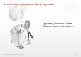 Opportunities for innovation lie within
the disconnect between action and words.
36
Contradictions between what People say...