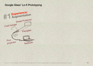 12
Google Glass’ Lo-ﬁ Prototyping
Source: Tom Chi (Google X) @ TED (http://blog.ted.com/2013/02/01/google-glass-prototyped...