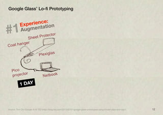 12
Google Glass’ Lo-ﬁ Prototyping
1 DAY
Source: Tom Chi (Google X) @ TED (http://blog.ted.com/2013/02/01/google-glass-prot...