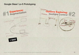 12
Google Glass’ Lo-ﬁ Prototyping
1 DAY
Source: Tom Chi (Google X) @ TED (http://blog.ted.com/2013/02/01/google-glass-prot...