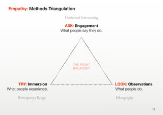 Empathy: Methods Triangulation
13
THE RIGHT
BALANCE?
What people experience.
TRY: Immersion
Participatory Design
What peop...