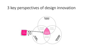 3 key perspectives of design innovation
 