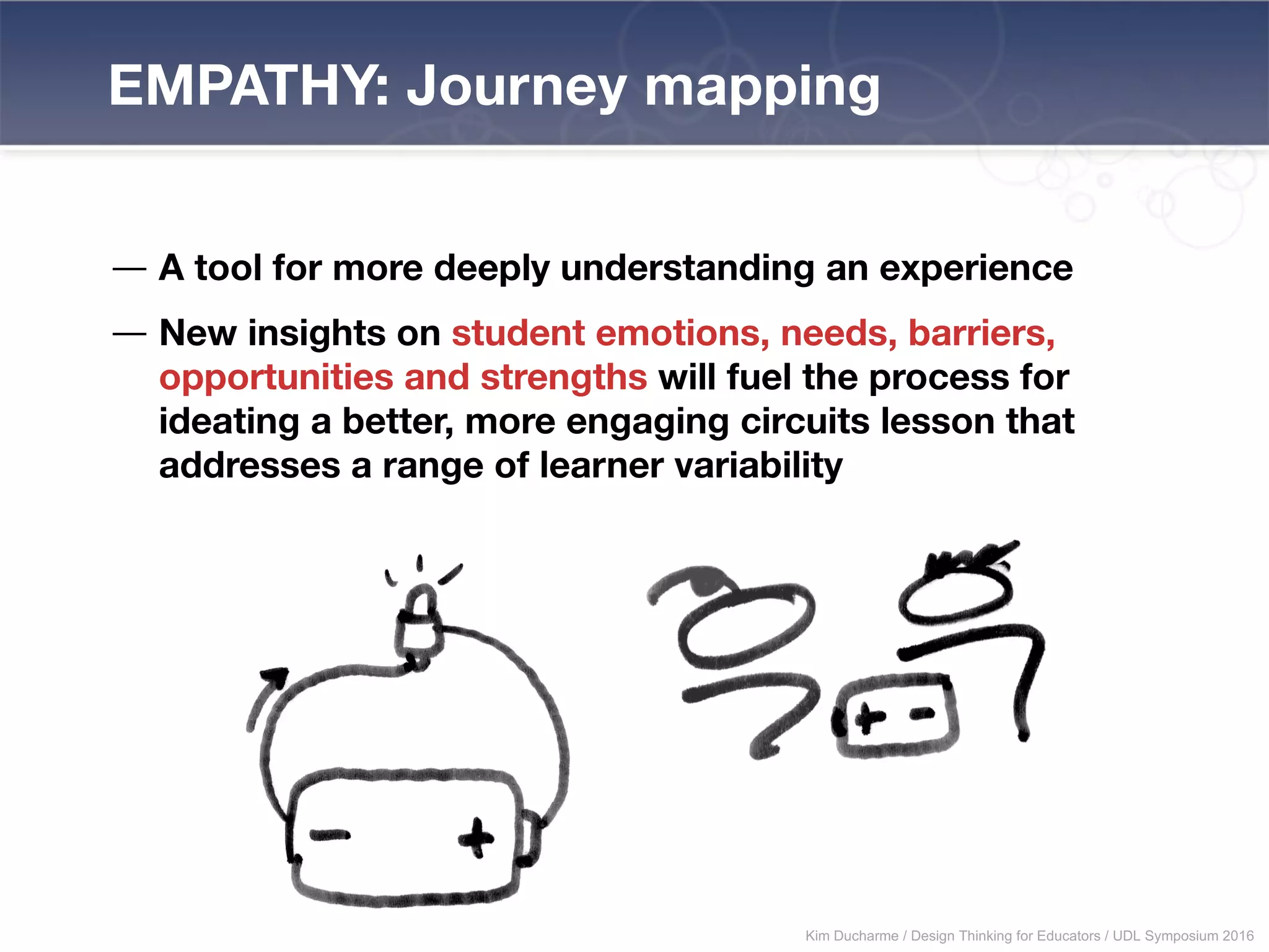 — A tool for more deeply understanding an experience
— New insights on student emotions, needs, barriers,
opportunities and strengths will fuel the process for
ideating a better, more engaging circuits lesson that
addresses a range of learner variability
EMPATHY: Journey mapping
Kim Ducharme / Design Thinking for Educators / UDL Symposium 2016
 
