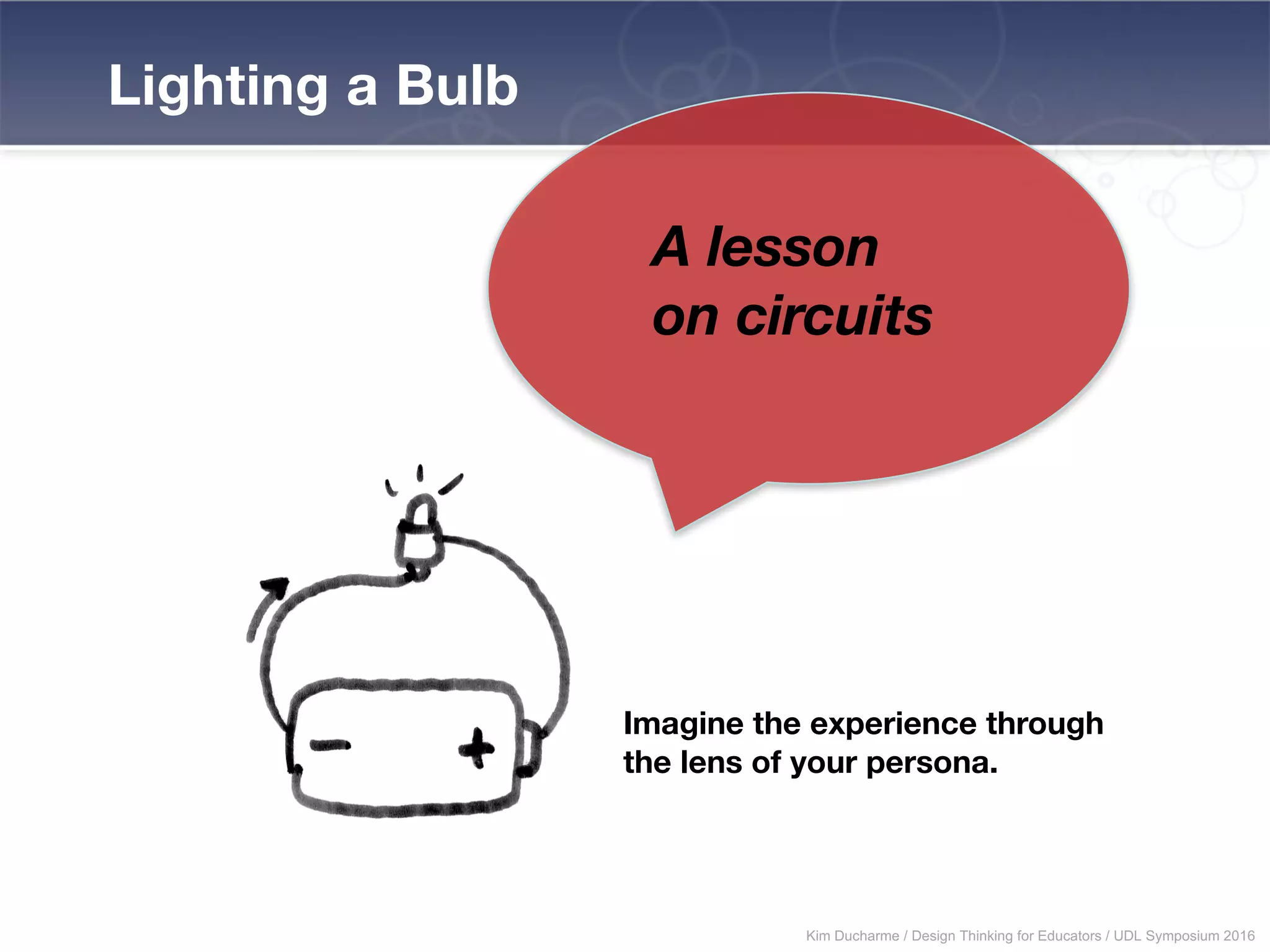 Lighting a Bulb
A lesson
on circuits
Imagine the experience through
the lens of your persona.
Kim Ducharme / Design Thinking for Educators / UDL Symposium 2016
 