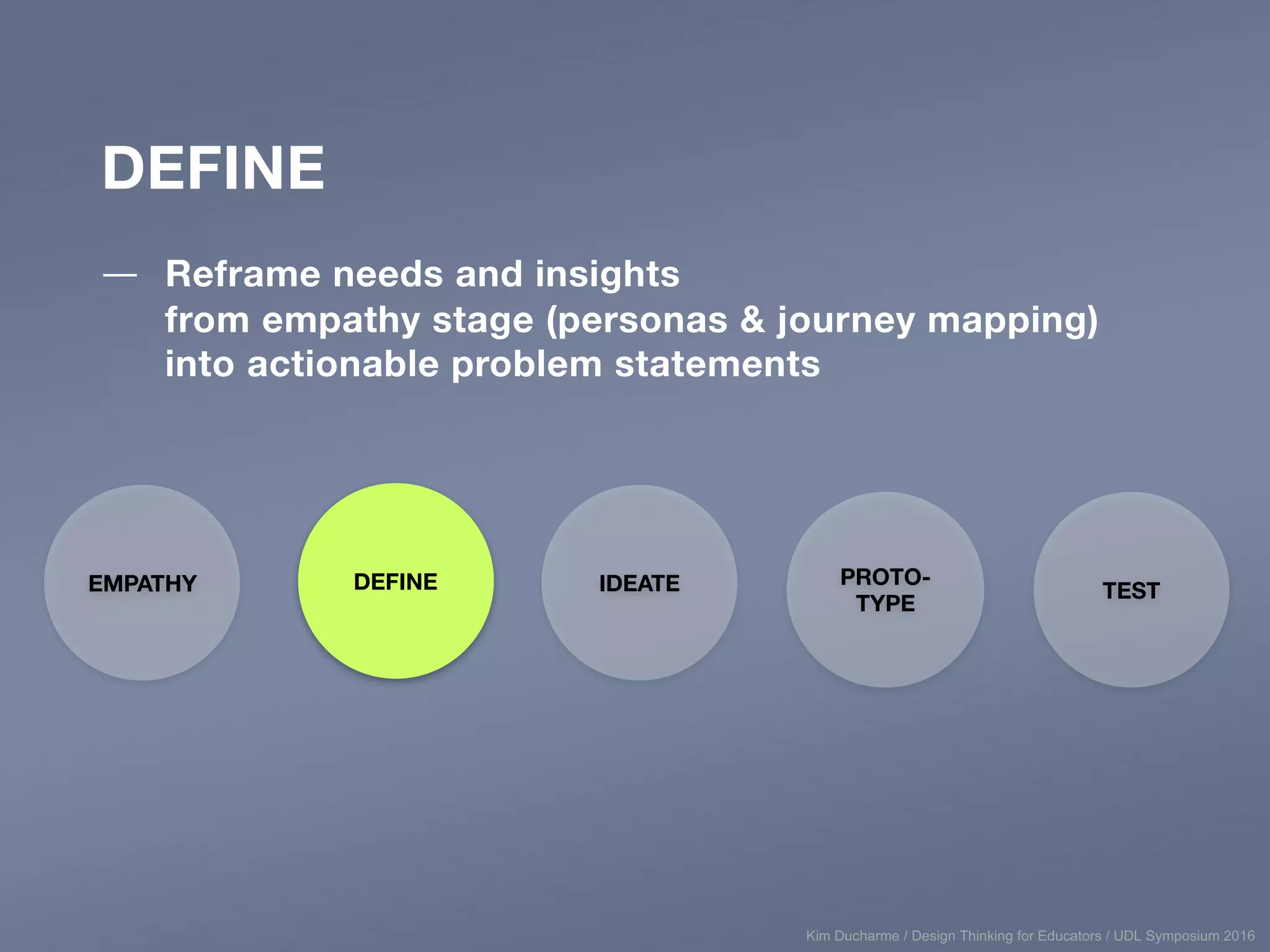 DEFINE
— Reframe needs and insights
from empathy stage (personas & journey mapping)
into actionable problem statements
DEFINEEMPATHY PROTO-
TYPE
TESTIDEATE
Kim Ducharme / Design Thinking for Educators / UDL Symposium 2016
 