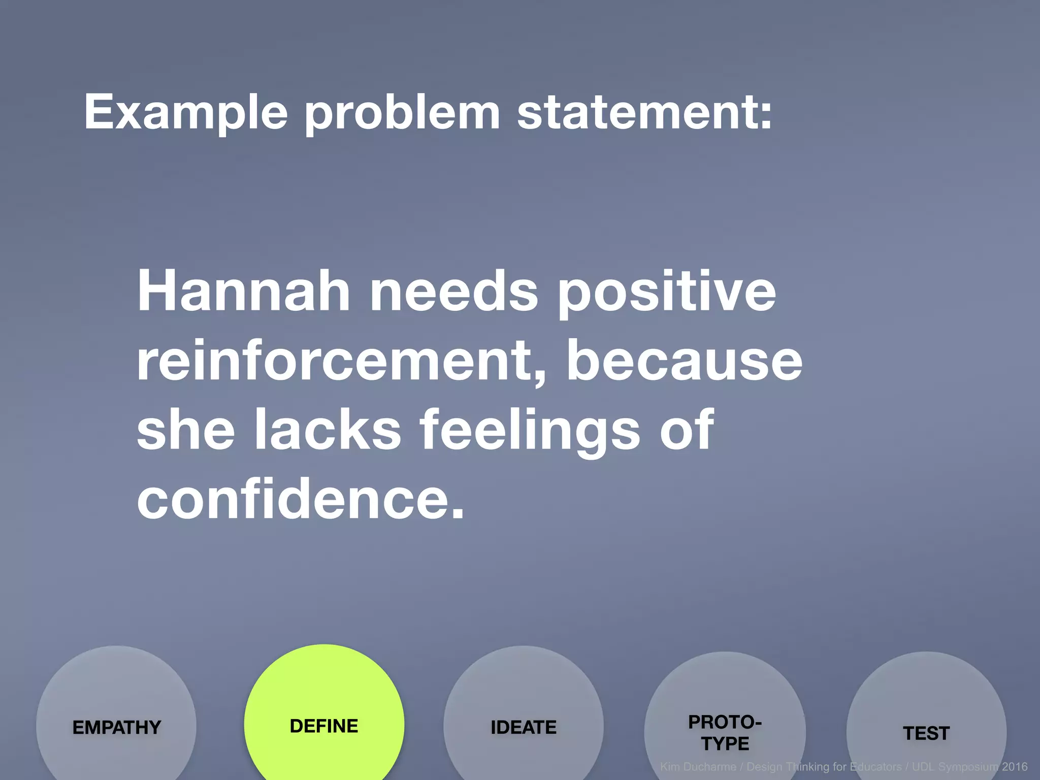 Example problem statement:
DEFINEEMPATHY PROTO-
TYPE
TESTIDEATE
Hannah needs positive
reinforcement, because
she lacks feelings of
confidence.
Kim Ducharme / Design Thinking for Educators / UDL Symposium 2016
 
