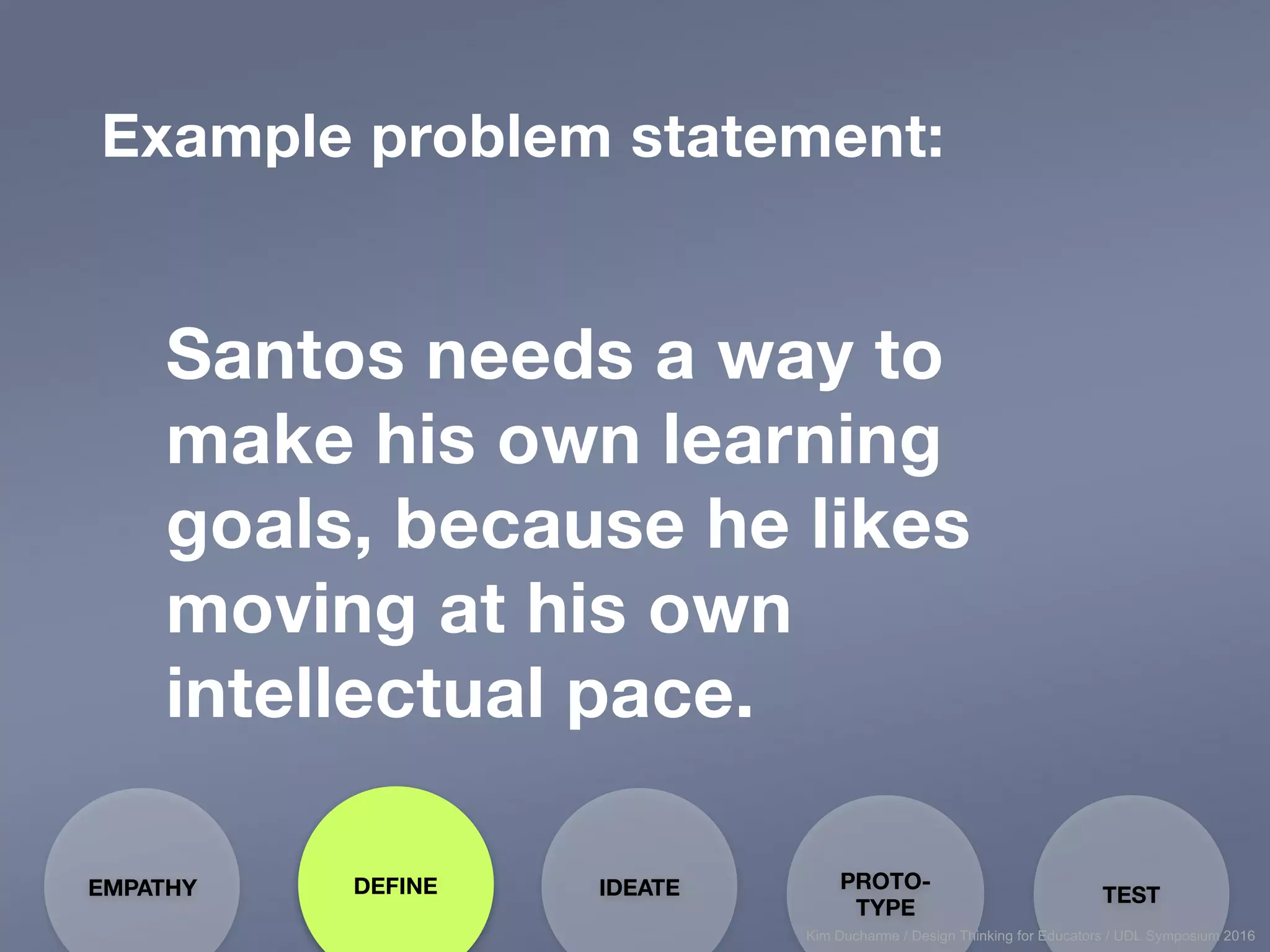 Example problem statement:
DEFINEEMPATHY PROTO-
TYPE
TESTIDEATE
Santos needs a way to
make his own learning
goals, because he likes
moving at his own
intellectual pace.
Kim Ducharme / Design Thinking for Educators / UDL Symposium 2016
 