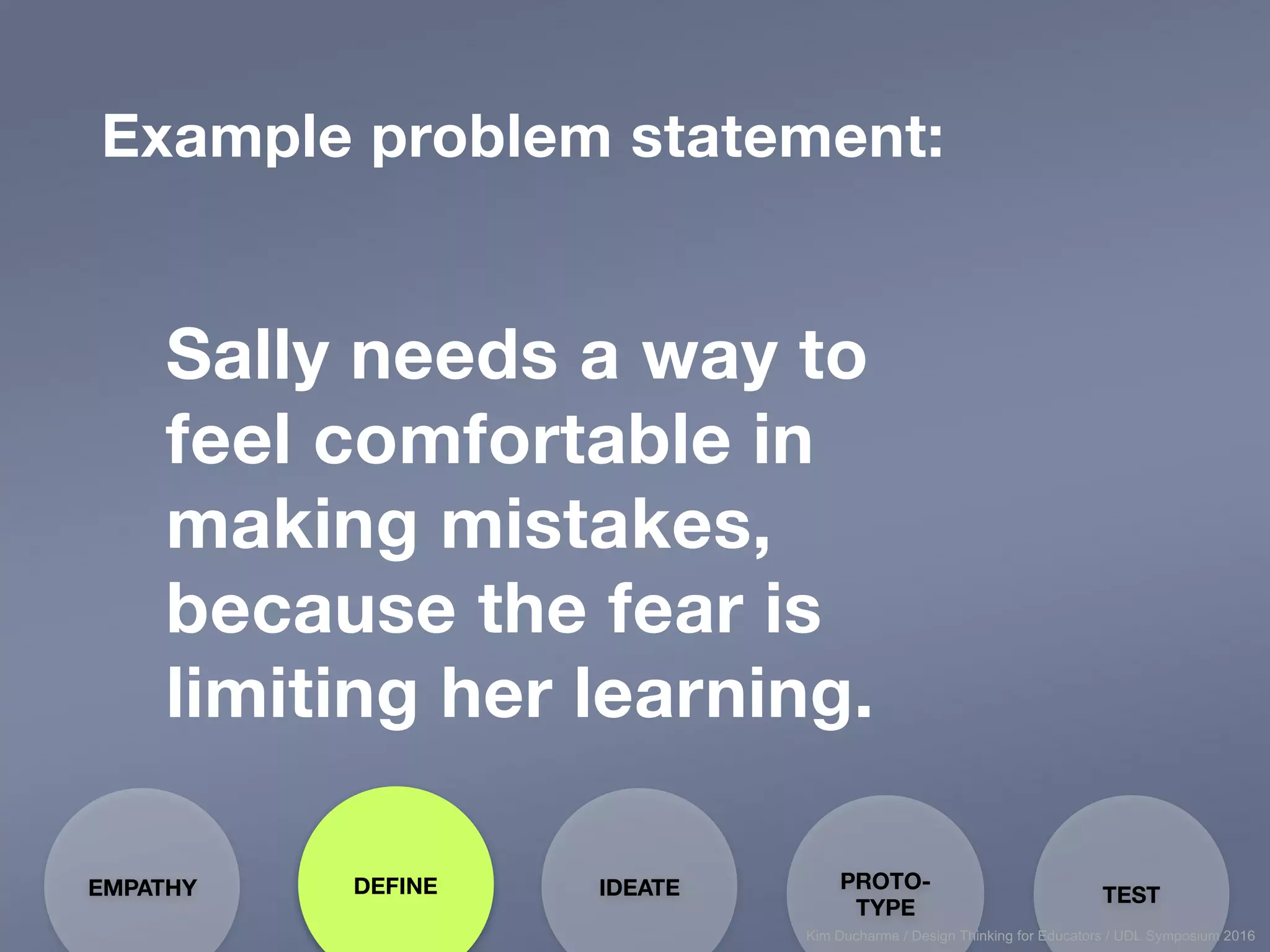 Example problem statement:
DEFINEEMPATHY PROTO-
TYPE
TESTIDEATE
Sally needs a way to
feel comfortable in
making mistakes,
because the fear is
limiting her learning.
Kim Ducharme / Design Thinking for Educators / UDL Symposium 2016
 