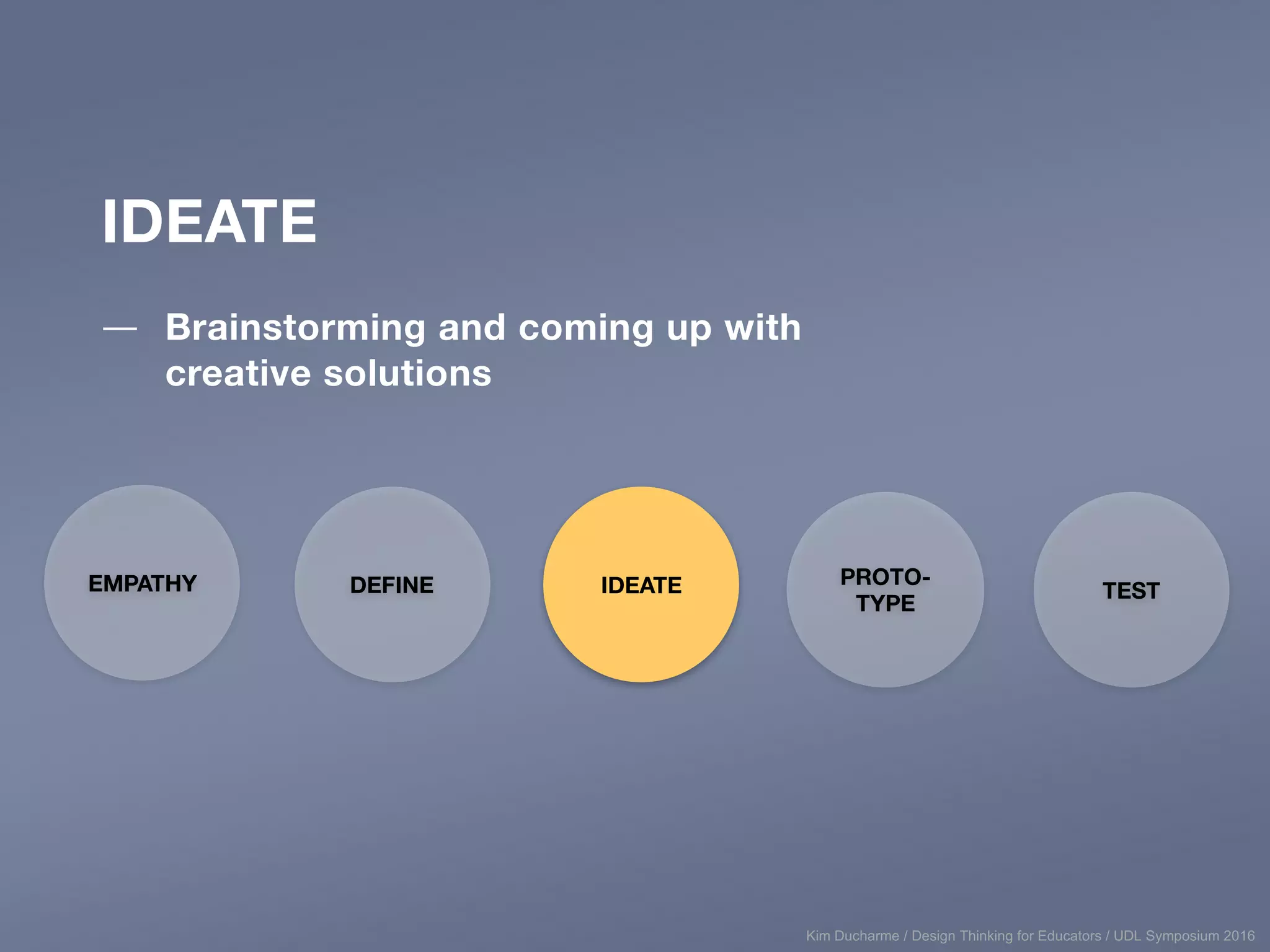 IDEATE
— Brainstorming and coming up with
creative solutions
EMPATHY PROTO-
TYPE
TESTDEFINE IDEATE
Kim Ducharme / Design Thinking for Educators / UDL Symposium 2016
 