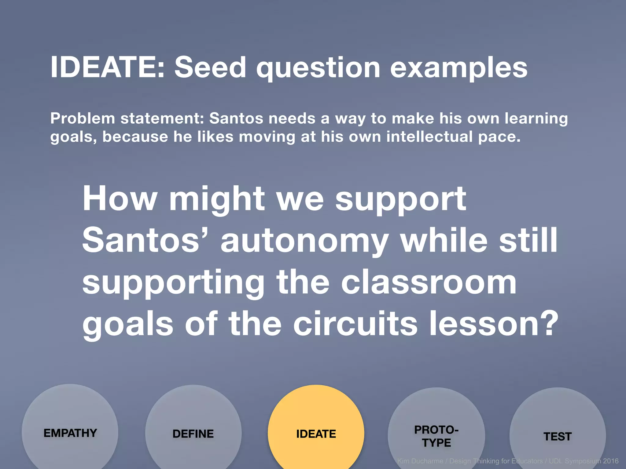 IDEATE: Seed question examples
Problem statement: Santos needs a way to make his own learning
goals, because he likes moving at his own intellectual pace.
How might we support
Santos’ autonomy while still
supporting the classroom
goals of the circuits lesson?
EMPATHY PROTO-
TYPE
TESTDEFINE IDEATE
Kim Ducharme / Design Thinking for Educators / UDL Symposium 2016
 