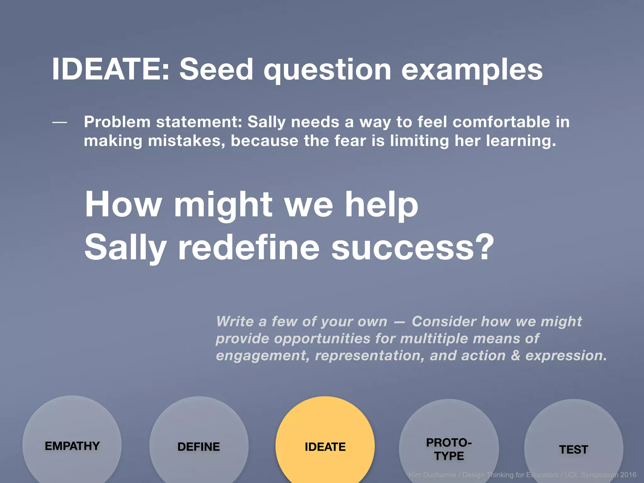 IDEATE: Seed question examples
— Problem statement: Sally needs a way to feel comfortable in
making mistakes, because the fear is limiting her learning.
How might we help
Sally redefine success?
Write a few of your own — Consider how we might
provide opportunities for multitiple means of
engagement, representation, and action & expression.
EMPATHY PROTO-
TYPE
TESTDEFINE IDEATE
Kim Ducharme / Design Thinking for Educators / UDL Symposium 2016
 