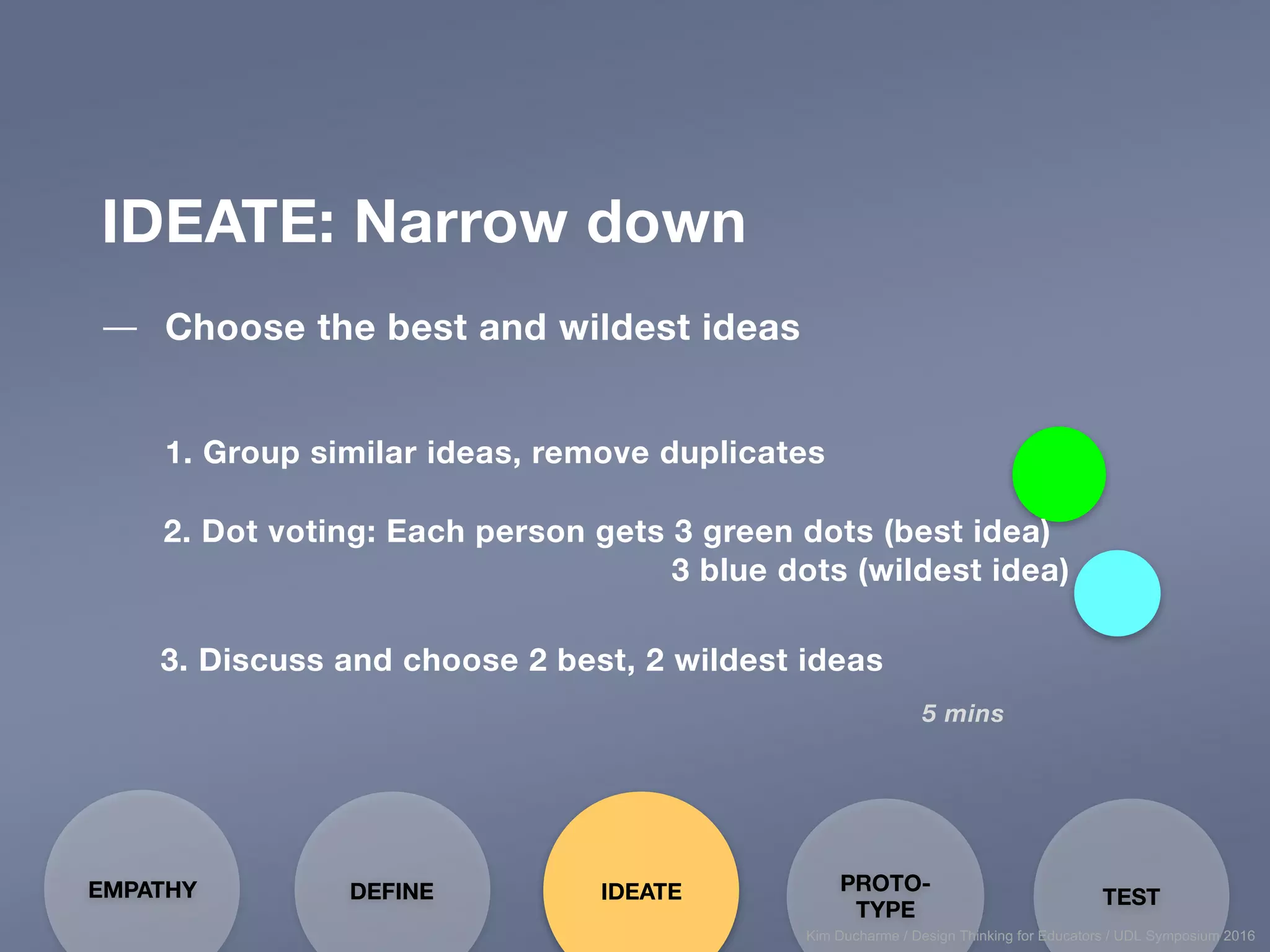 — Choose the best and wildest ideas
1. Group similar ideas, remove duplicates
IDEATE: Narrow down
EMPATHY PROTO-
TYPE
TESTDEFINE IDEATE
Kim Ducharme / Design Thinking for Educators / UDL Symposium 2016
2. Dot voting: Each person gets 3 green dots (best idea)
3 blue dots (wildest idea)
3. Discuss and choose 2 best, 2 wildest ideas
5 mins
 