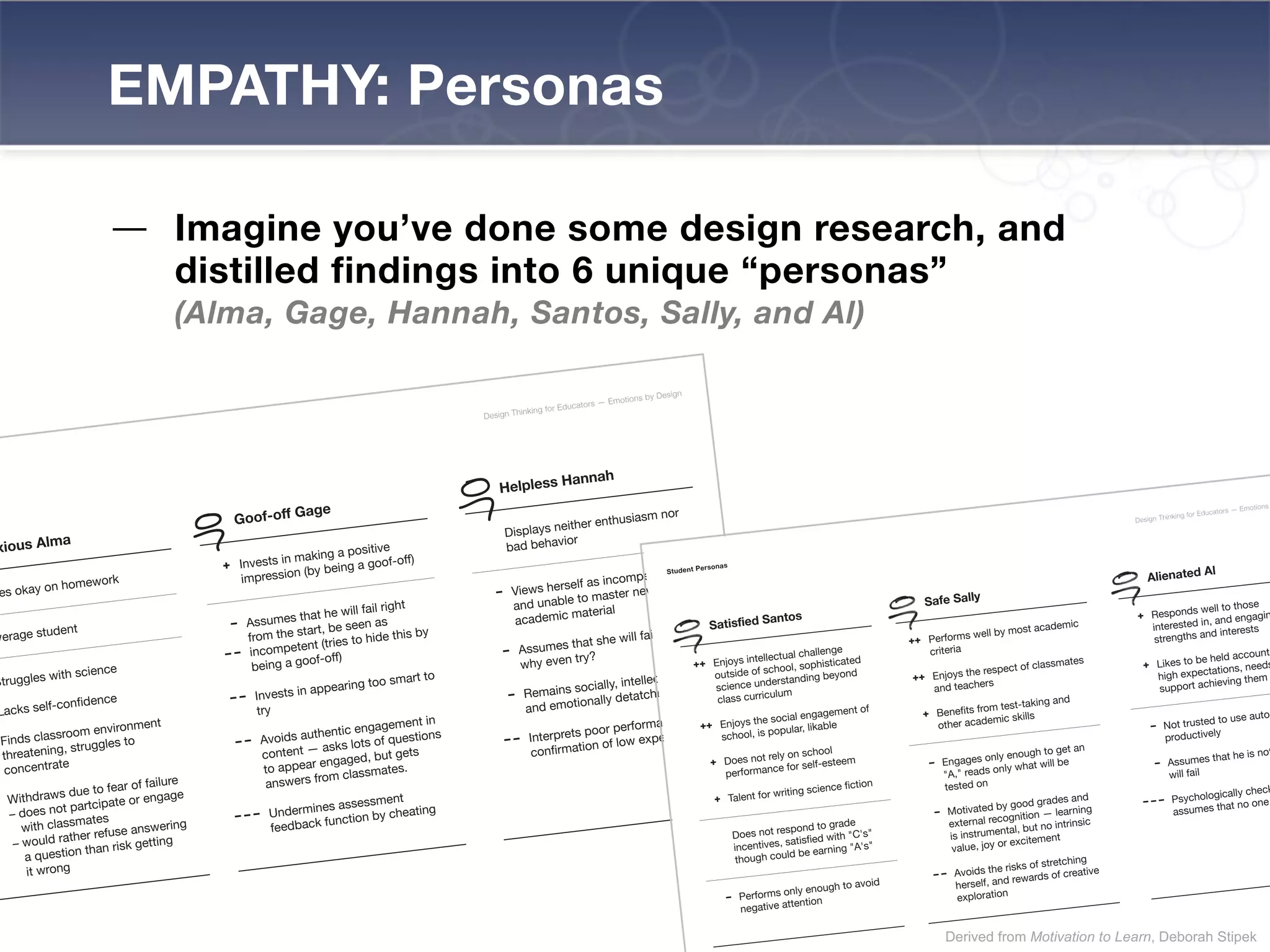 EMPATHY: Personas
xious Alma
es okay on homework
verage student
Struggles with science
Lacks self-confidence
Finds classroom environment
threatening, struggles to
concentrate
Withdraws due to fear of failure
– does not partcipate or engage
with classmates
– would rather refuse answering
a question than risk getting
it wrong
Goof-off Gage
Invests in making a positive
impression (by being a goof-off)
Assumes that he will fail right
from the start, be seen as
incompetent (tries to hide this by
being a goof-off)
Invests in appearing too smart to
try
Avoids authentic engagement in
content — asks lots of questions
to appear engaged, but gets
answers from classmates.
Undermines assessment
feedback function by cheating
+
–
– –
– –
– –
– – –
Helpless Hannah
Displays neither enthusiasm nor
bad behavior
Views herself as incompetent
and unable to master new
academic material
Assumes that she will fail, so
why even try?
Remains socially, intellectually,
and emotionally detatched
Interprets poor performance as
confirmation of low expectations
–
–
–
– –
Design Thinking for Educators — Emotions by Design
Satisfied Santos
Enjoys intellectual challenge
outside of school, sophisticated
science understanding beyond
class curriculum
Enjoys the social engagement of
school, is popular, likable
Does not rely on school
performance for self-esteem
Talent for writing science fiction
Does not respond to grade
incentives, satisfied with "C's"
though could be earning "A's"
Performs only enough to avoid
negative attention
++
++
+
+
–
Safe Sally
Performs well by most academic
criteria
Enjoys the respect of classmates
and teachers
Benefits from test-taking and
other academic skills
Engages only enough to get an
"A," reads only what will be
tested on
Motivated by good grades and
external recognition — learning
is instrumental, but no intrinsic
value, joy or excitement
Avoids the risks of stretching
herself, and rewards of creative
exploration
++
++
+
–
–
– –
+
+
–
–
– – –
Alienated Al
Responds well to those
interested in, and engagin
strengths and interests
Likes to be held accounta
high expectations, needs
support achieving them
Not trusted to use auto
productively
Assumes that he is not
will fail
Psychologically check
assumes that no one
Design Thinking for Educators — Emotions
Student Personas
— Imagine you’ve done some design research, and
distilled findings into 6 unique “personas”
(Alma, Gage, Hannah, Santos, Sally, and Al)
Derived from Motivation to Learn, Deborah Stipek
 