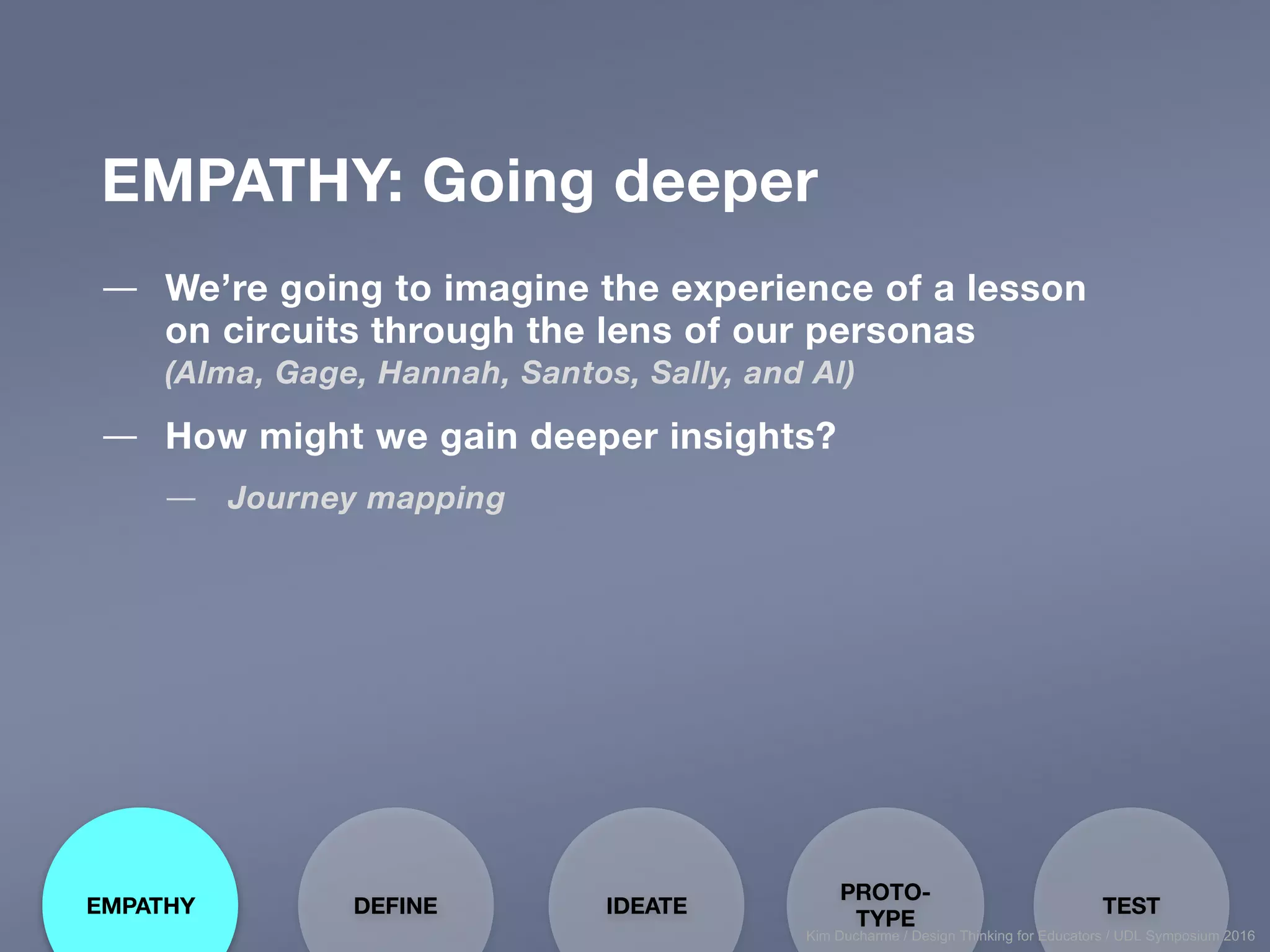 EMPATHY: Going deeper
— We’re going to imagine the experience of a lesson
on circuits through the lens of our personas
(Alma, Gage, Hannah, Santos, Sally, and Al)
— How might we gain deeper insights?
— Journey mapping
EMPATHY DEFINE IDEATE
PROTO-
TYPE
TEST
Kim Ducharme / Design Thinking for Educators / UDL Symposium 2016
 