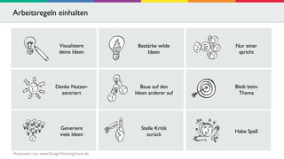 Arbeitsregeln einhalten 
Visualisiere 
deine Ideen 
Bestärke wilde 
Ideen 
Nur einer 
spricht 
Denke Nutzer-zentriert 
Baue auf den 
Ideen anderer auf 
Bleib beim 
Thema 
Generiere 
viele Ideen 
Stelle Kritik 
zurück 
Habe Spaß 
Präsentiert von www.DesignThinkingCoach.de 
 