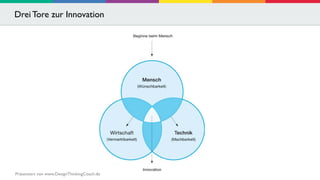 Drei Tore zur Innovation 
Präsentiert von www.DesignThinkingCoach.de 
 