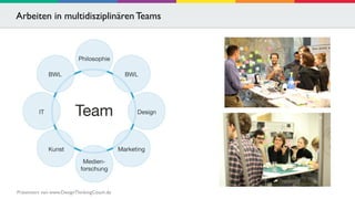 Arbeiten in multidisziplinären Teams 
Präsentiert von www.DesignThinkingCoach.de 
 