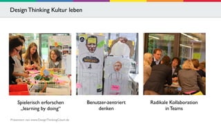 Design Thinking Kultur leben 
Spielerisch erforschen 
„learning by doing“ 
Benutzer-zentriert 
denken 
Radikale Kollaboration 
in Teams 
Präsentiert von www.DesignThinkingCoach.de 
 
