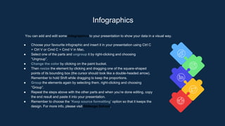 Infographics
You can add and edit some infographics to your presentation to show your data in a visual way.
● Choose your favourite infographic and insert it in your presentation using Ctrl C
+ Ctrl V or Cmd C + Cmd V in Mac.
● Select one of the parts and ungroup it by right-clicking and choosing
“Ungroup”.
● Change the color by clicking on the paint bucket.
● Then resize the element by clicking and dragging one of the square-shaped
points of its bounding box (the cursor should look like a double-headed arrow).
Remember to hold Shift while dragging to keep the proportions.
● Group the elements again by selecting them, right-clicking and choosing
“Group”.
● Repeat the steps above with the other parts and when you’re done editing, copy
the end result and paste it into your presentation.
● Remember to choose the “Keep source formatting” option so that it keeps the
design. For more info, please visit Slidesgo School.
 