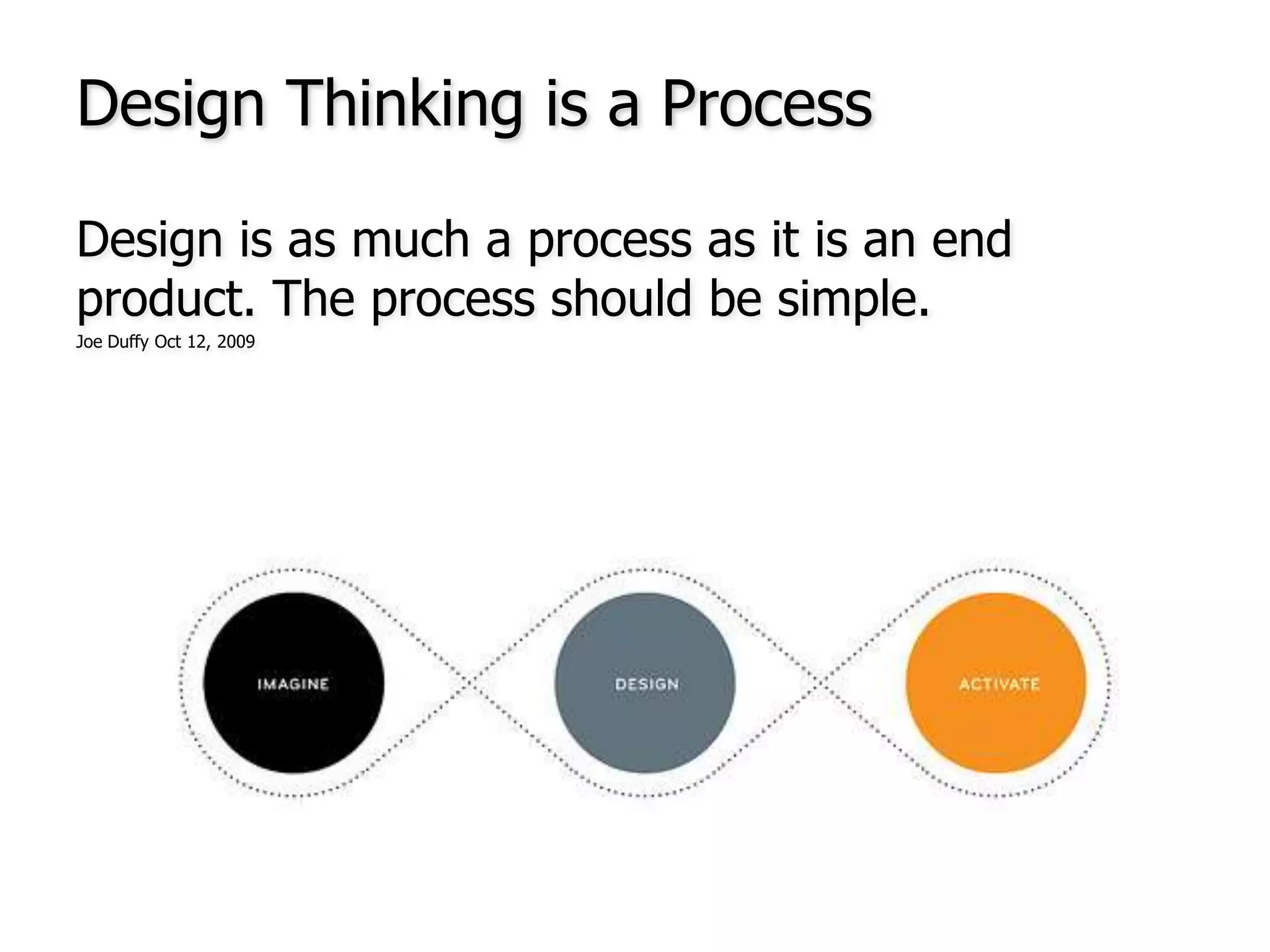 Design Thinking is a ProcessDesign is as much a process as it is an end product. The process should be simple.Joe Duffy Oct 12, 2009
